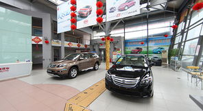 汽車(chē)銷(xiāo)售業(yè)務(wù)的現(xiàn)狀、挑戰(zhàn)與未來(lái)趨勢(shì)